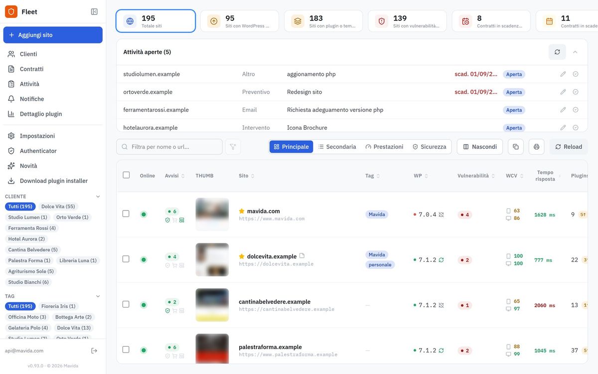 Schermata di Fleet: Tutti i siti WordPress dei tuoi clienti sotto controllo, da un unico cruscotto.